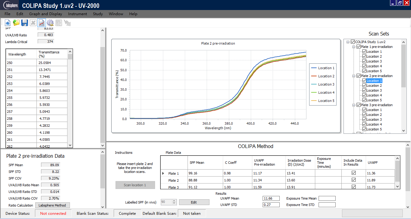 UV-2000s紫外透過(guò)率分析儀(圖1)